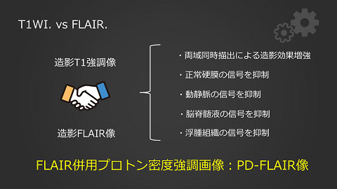 Silver Award 講演資料 1