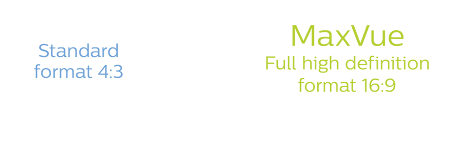 標準およびフルの高解像度形式 image