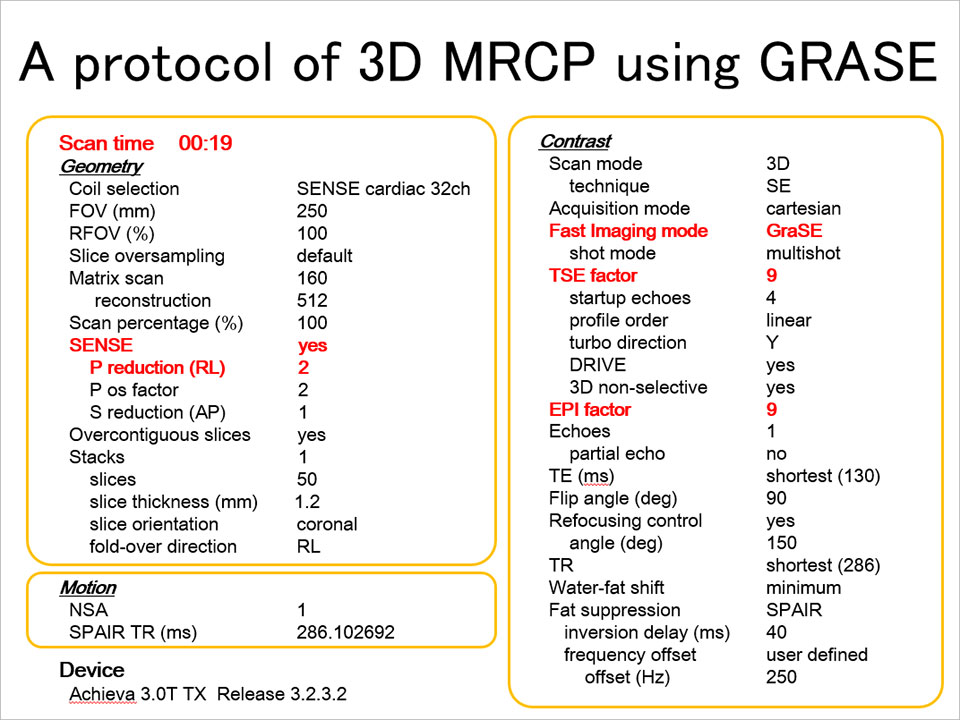 Gyro Cup 2016 Gold Award 発表スライド 2