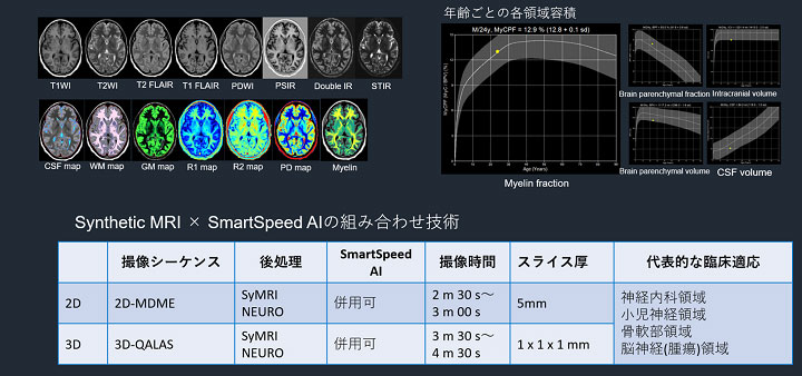 萩原彰文先生 講演資料
