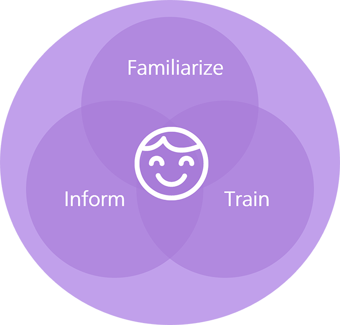 白い顔と文字が描かれた紫色の円