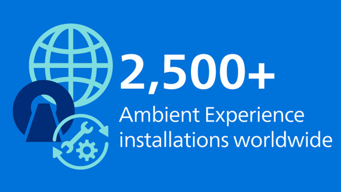 患者の協力を示す図