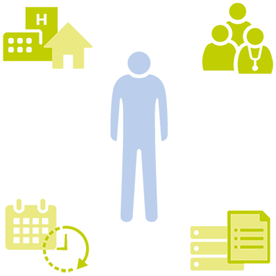 ヘルスケア提供の変革 image