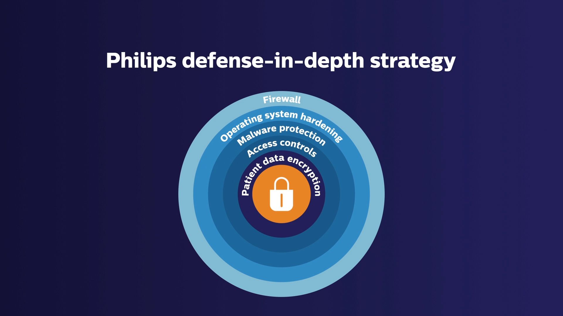 戦略を示す画像