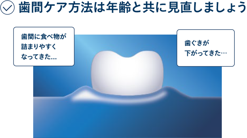 歯間ケア方法は年齢と共に見直しましょう